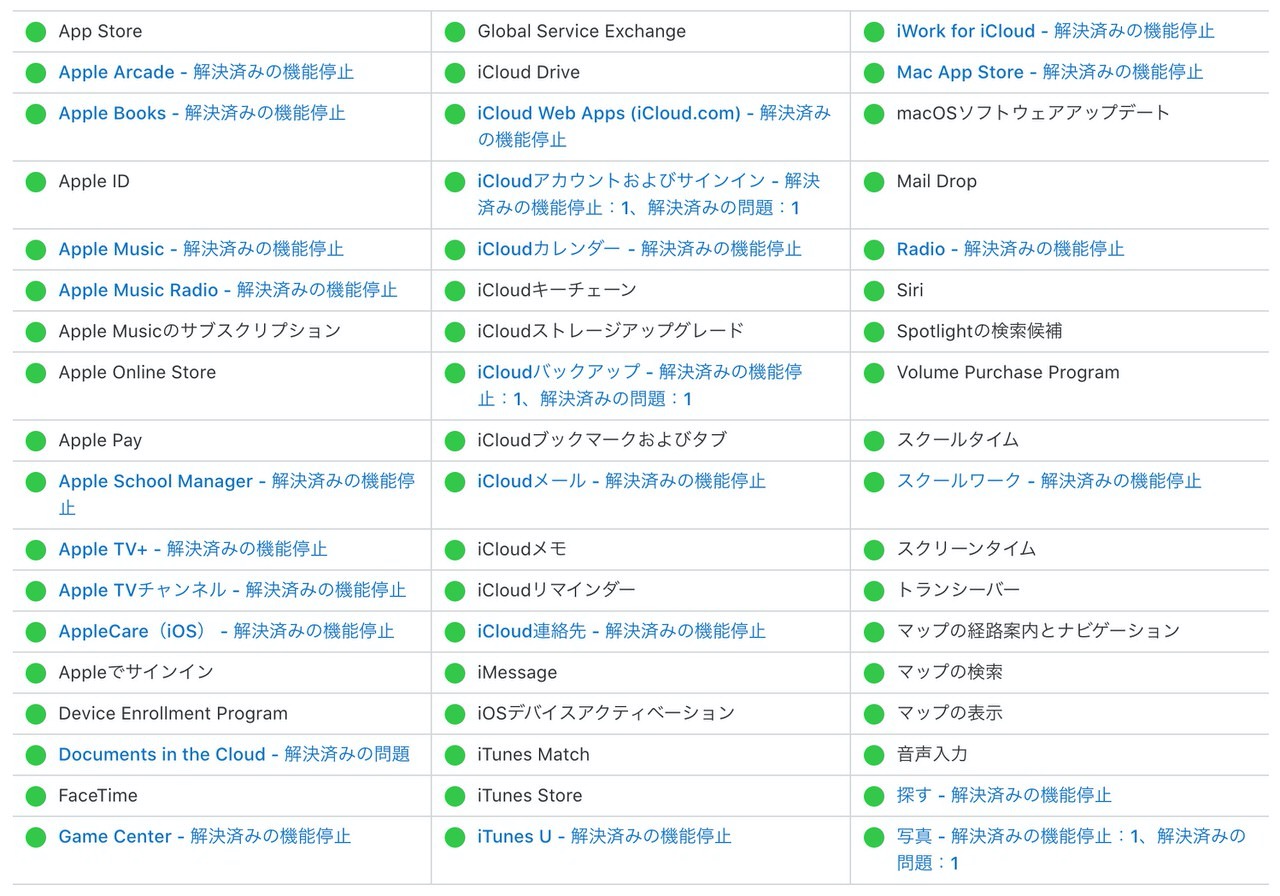 Apple、iCloudバックアップやApple Music、Apple TV+、Game Centerなどで障害発生中（追記あり）