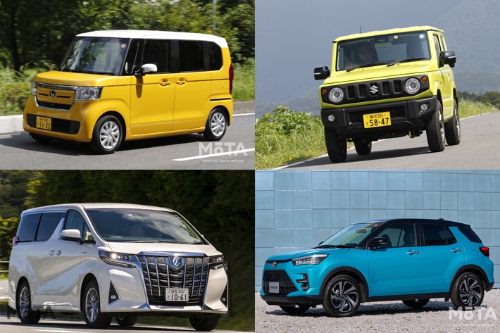 いま中古車では何が売れている？2020年9月中古車ランキング2位はアルファード、1位は？