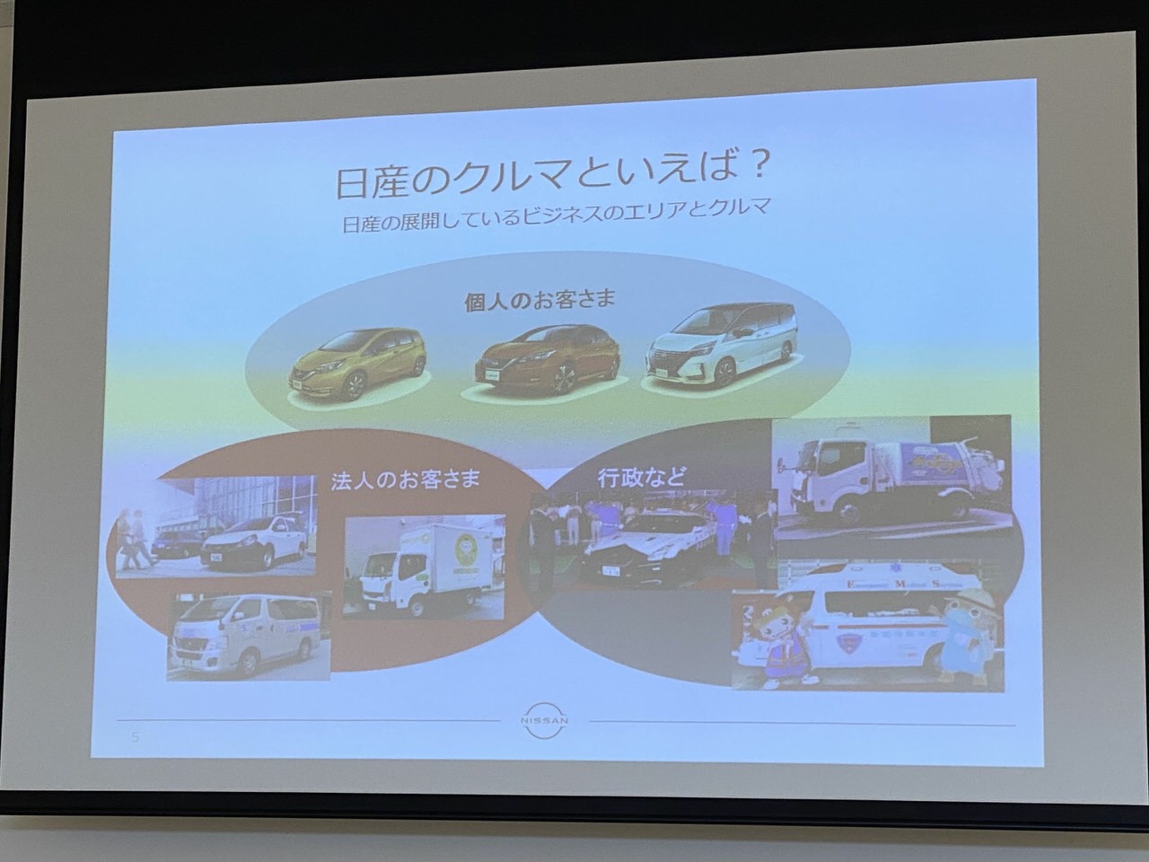 はたらくクルマ 日産あんばさだー