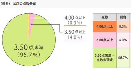 2012 03 01 1401