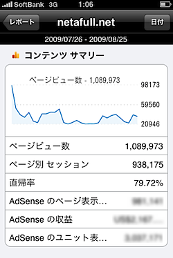 Google_Analytics_iPhone_801.PNG