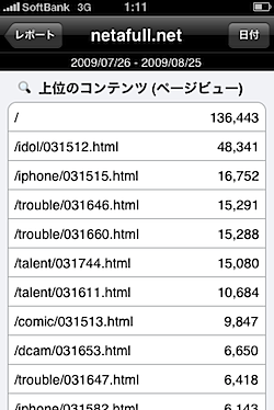 Google_Analytics_iPhone_814.PNG