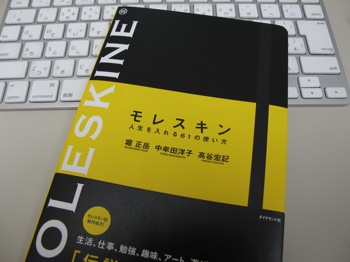 Moleskin 8192