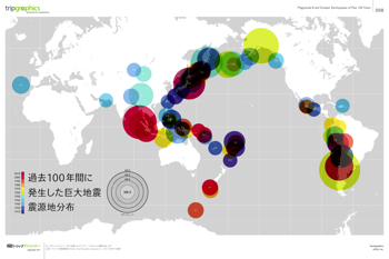 Tg 008 earthquake