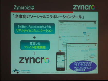 Zyncro 8989