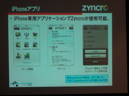 Zyncro 8991