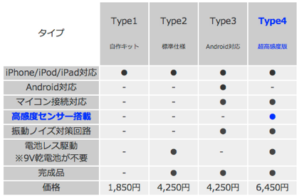 2012 08 09 1545