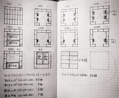 ピザ窯の設計図