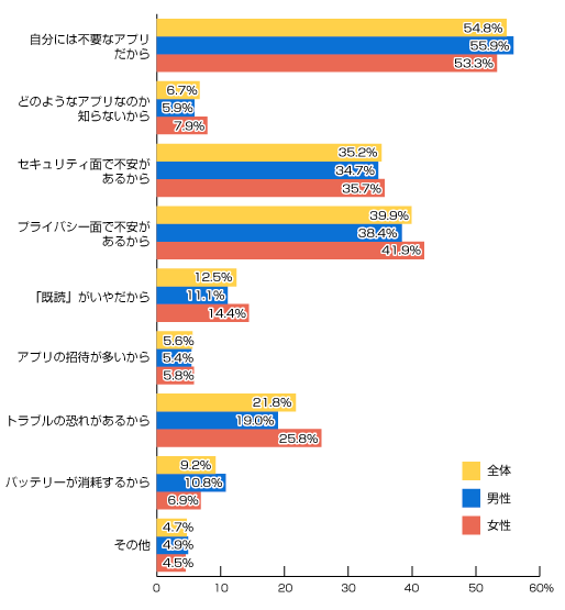 2013 09 05 1429