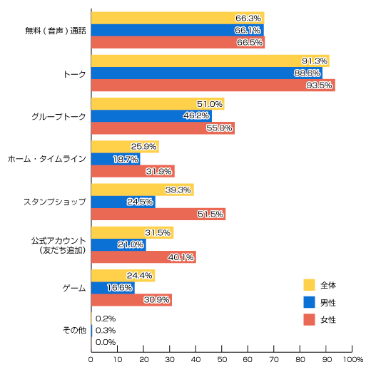 2013 09 05 1430