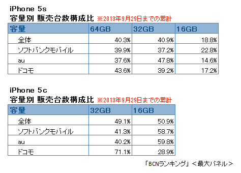 2013 10 02 1131