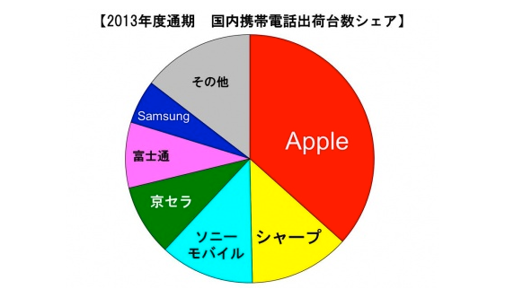 2014 05 22 1440