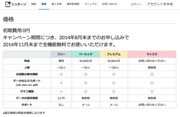 2014 08 08 1632