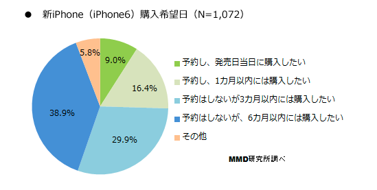 2014 09 08 1217