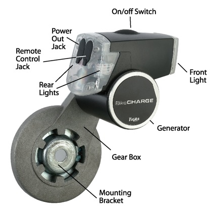 BikeCharge Product Pic 2 01