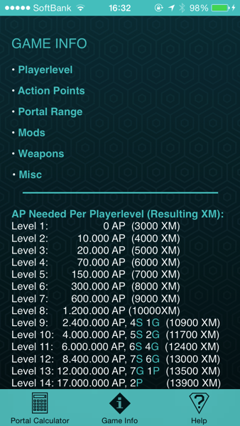 Ingress tool box 0889