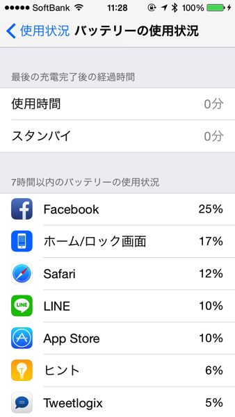 Ios 8 2356