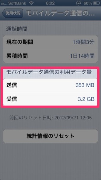 Iphone5 3364