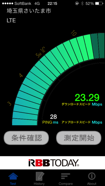 Speed test 4002