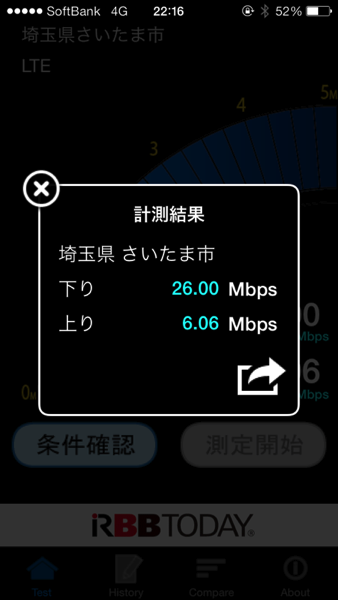 Speed test 4003