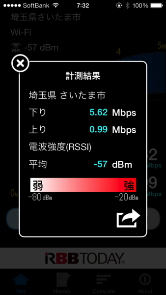 Speed test 4006