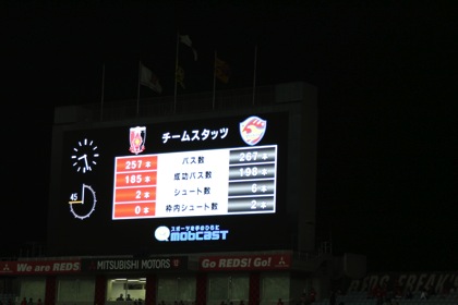 Urawa reds 9182