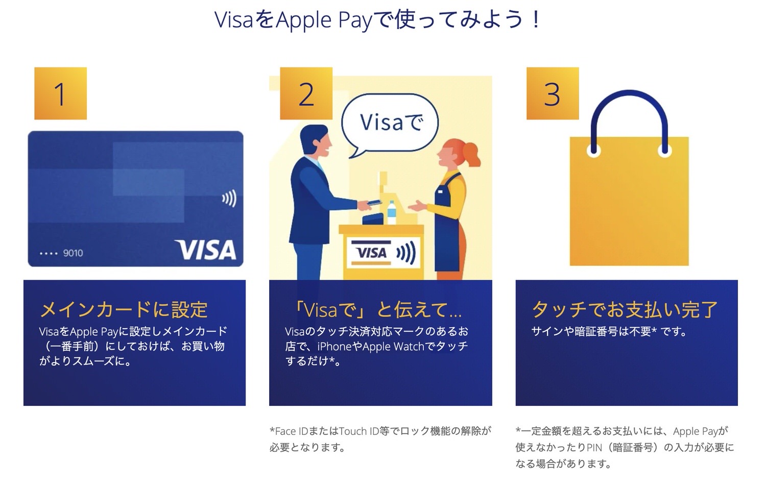 Visa apple pay touch 23