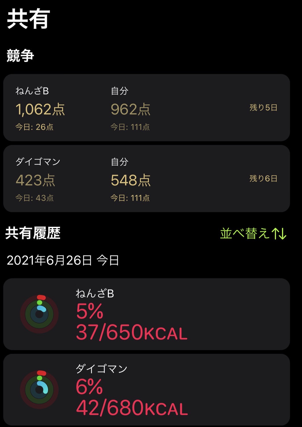 Apple watch activity 04 04