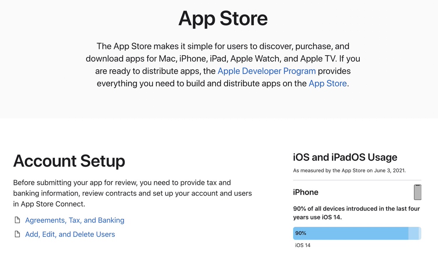 Appstore ios 14 7