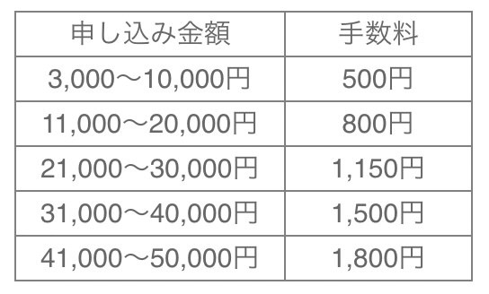 Kyash imasugu 04 04 1