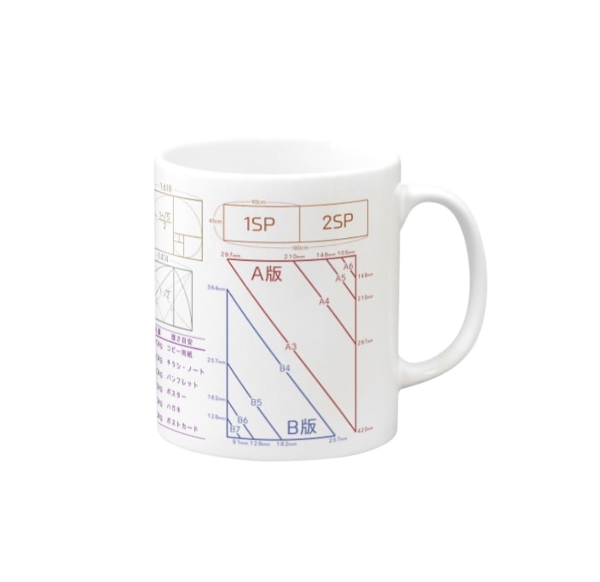 Dojin mugcup