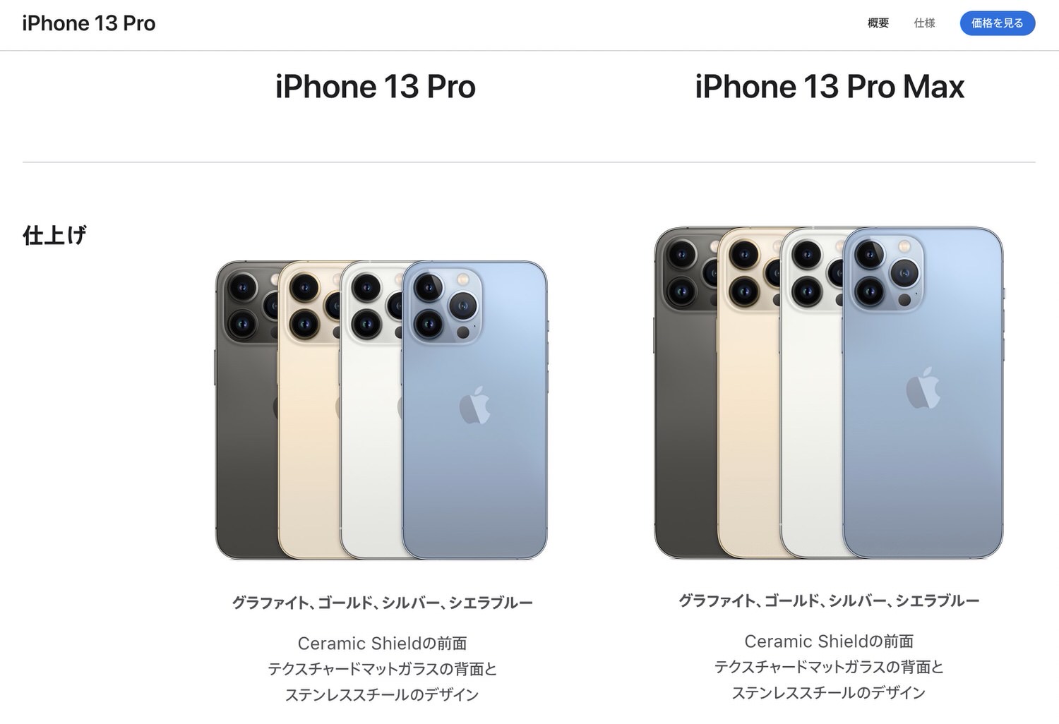 Iphone 13 prores