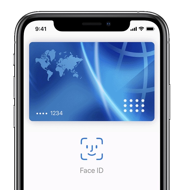 Face id with mask