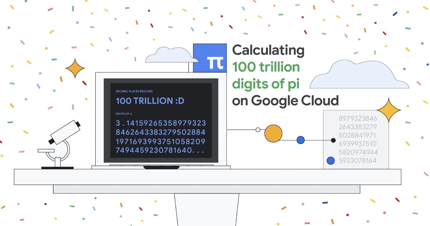 Google pi 100