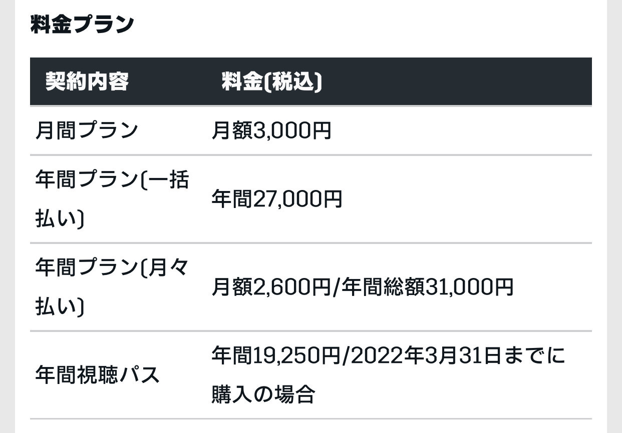 povo 2.0 DAZN 30005