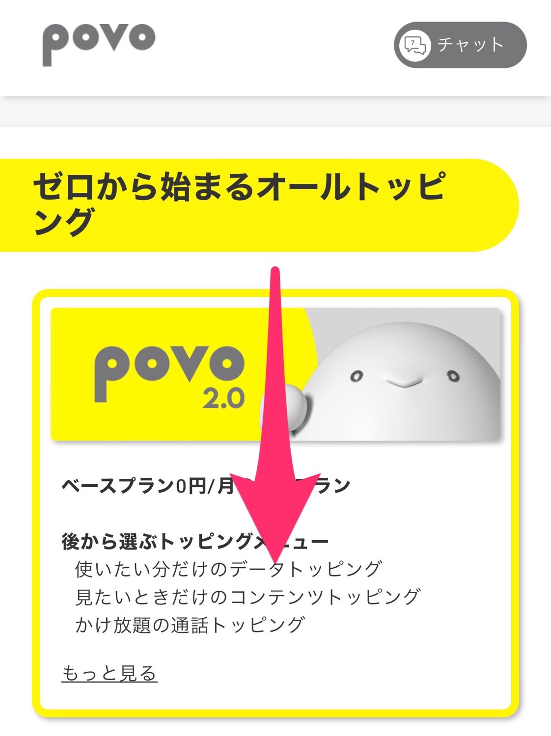 povo 2.0 契約方法 28002