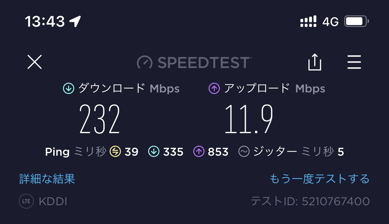 スピードテスト IIJmio povo2.0 27001