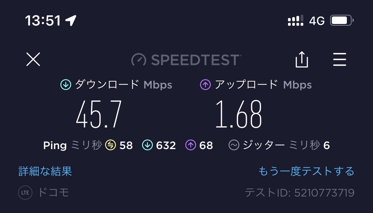 スピードテスト IIJmio povo2.0 27005