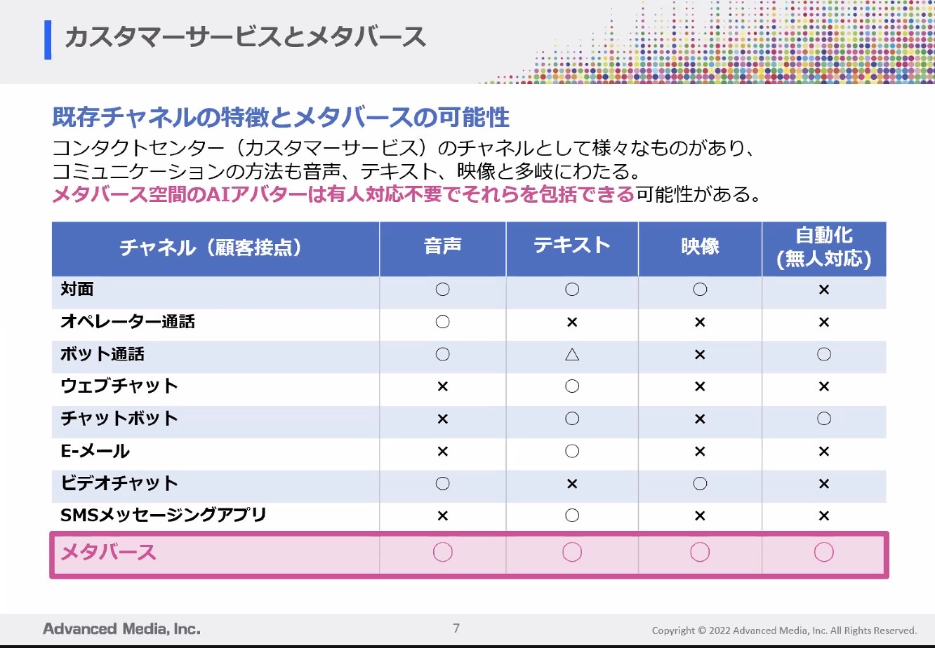 AIアバター AOI 30001