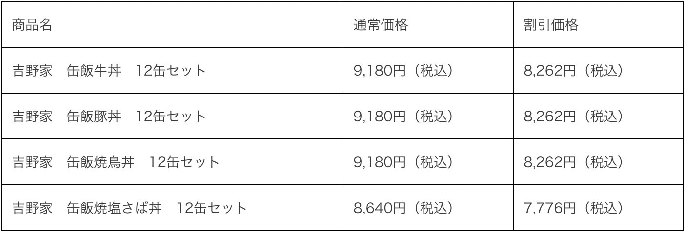 Yoshinoya can 12003