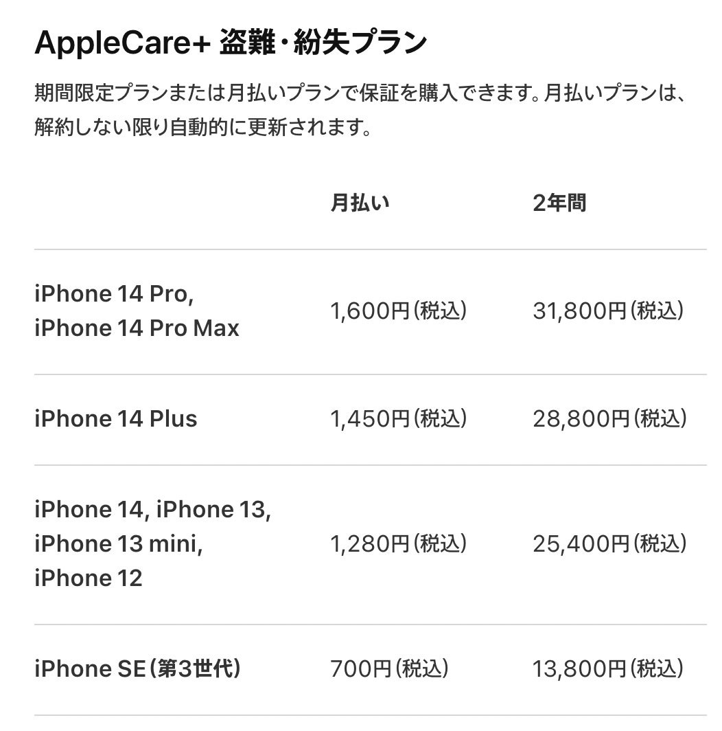 Applecare plus1