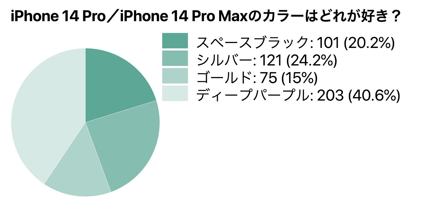 Iphone enq ninki 13003