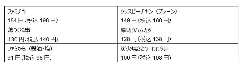 Famima fry 14003