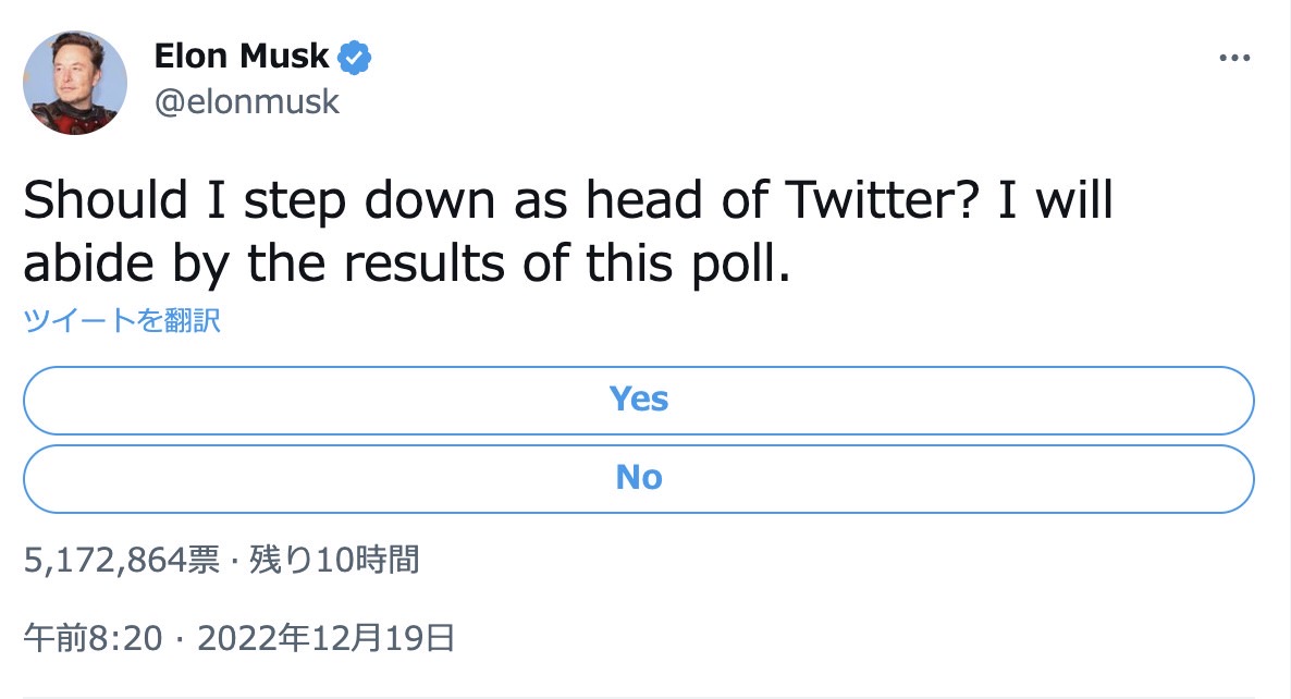 Twitter elon ceo enquete