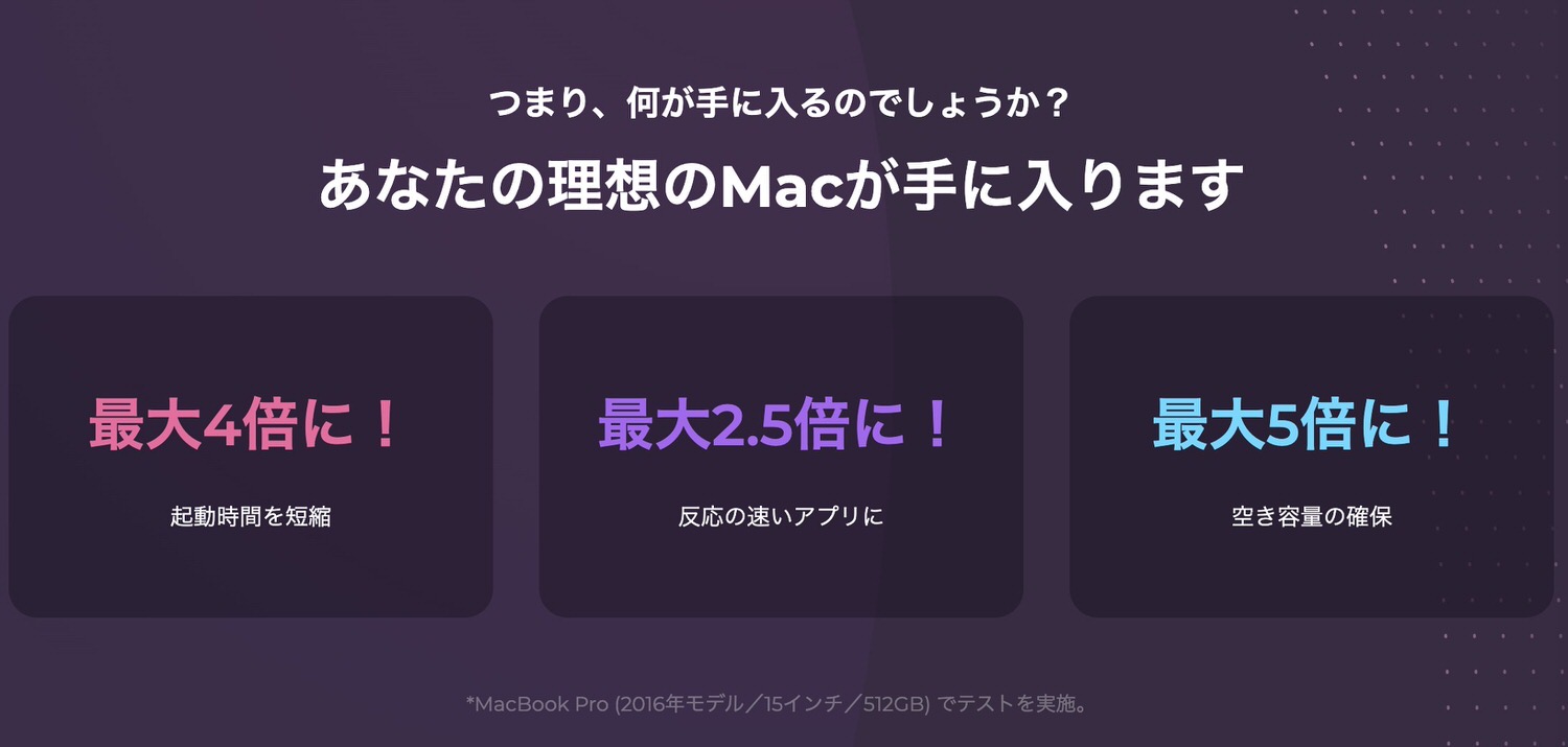 CleanMyMac X レビュー matome