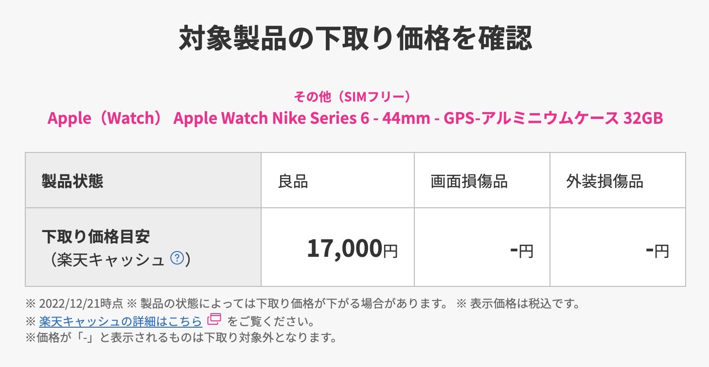 Rakuten mobile apple watch 23001