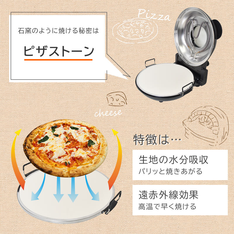 Thanko pizza 24007