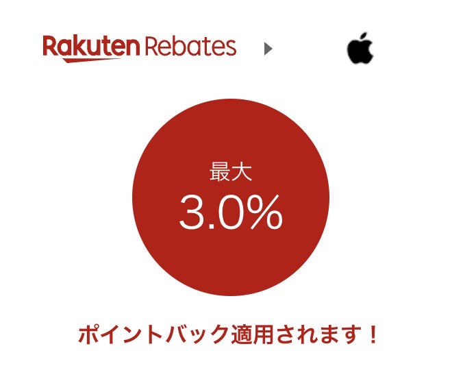 Rebates apple