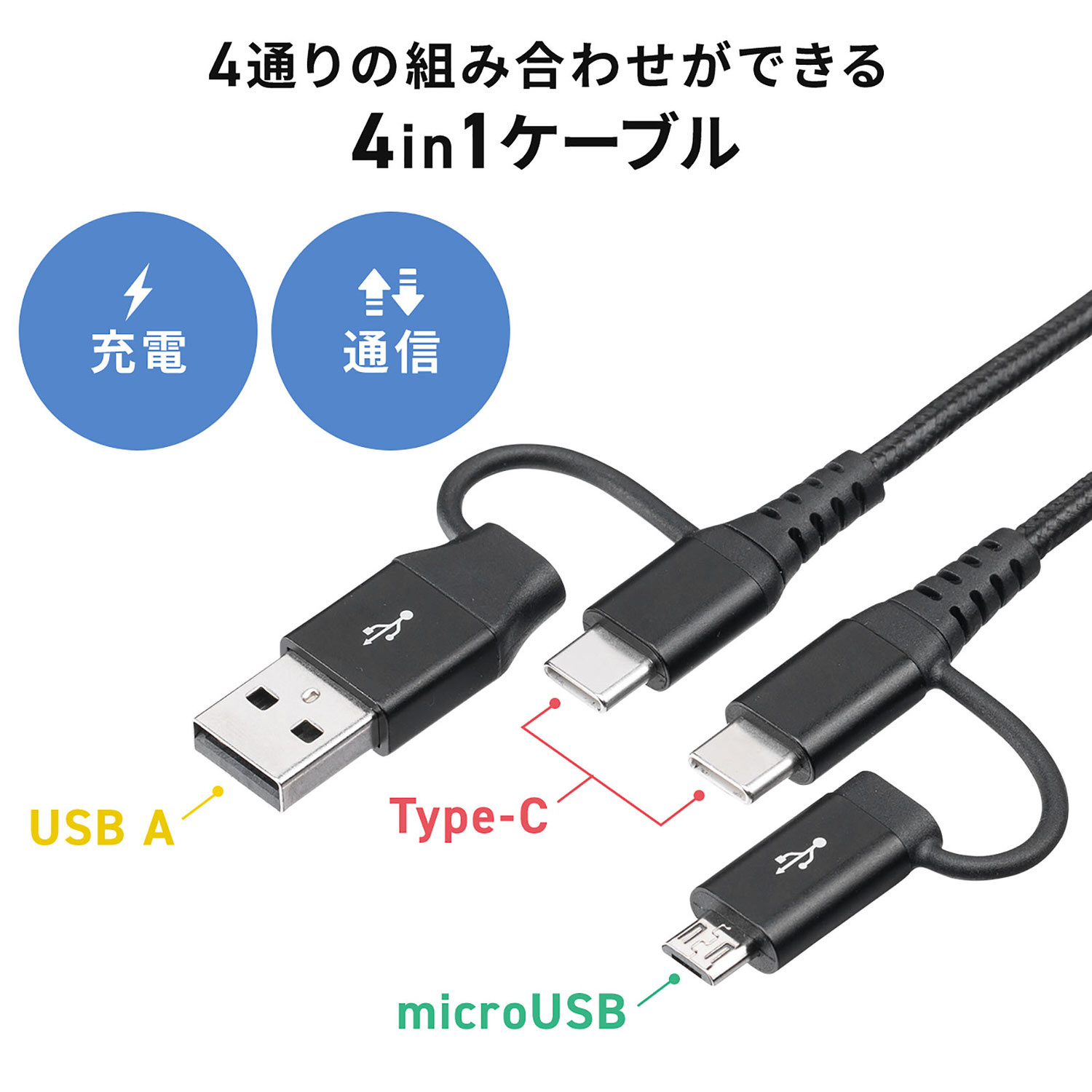 Sanwa 500 USB075 001 27