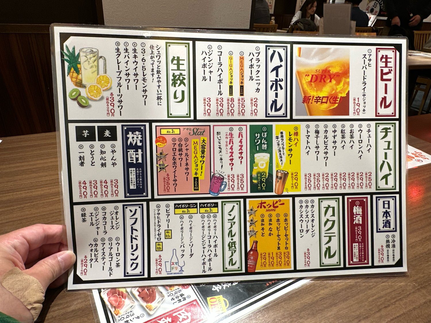 3・6・5酒場 赤羽東口店 003 22